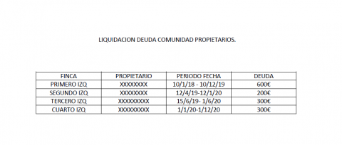 Liquidación Deuda